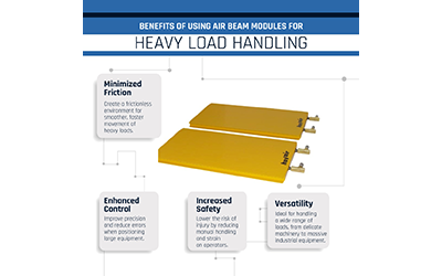 The Role of Air Beam Modules in Modern Material Handling