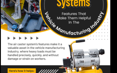 Air Caster Systems: Features That Make Them Helpful In The Vehicle Manufacturing Industry