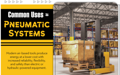 Common Uses Of Pneumatic Systems