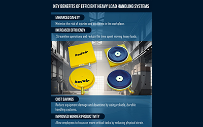 Heavy Load Handling: Equipment and Techniques to Streamline Your Operations