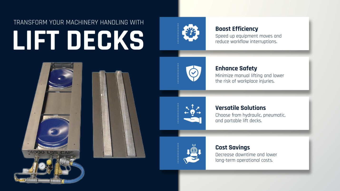 Lift Decks