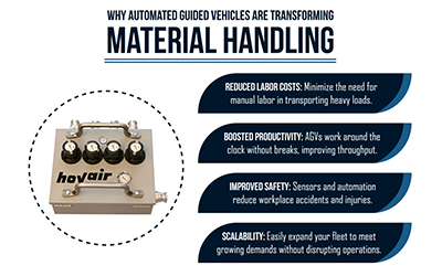 Automated Guided Vehicles (AGVs) in Material Handling: Are They Right for You?
