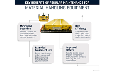 Why Maintenance Is Key to Material Handling Equipment Longevity