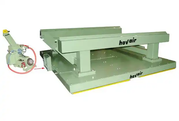 Transporter and Tugger