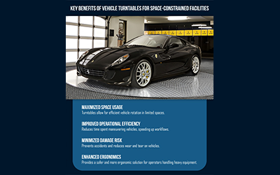 Implementing Vehicle Turntables: A Smart Solution for Space-Constrained Facilities