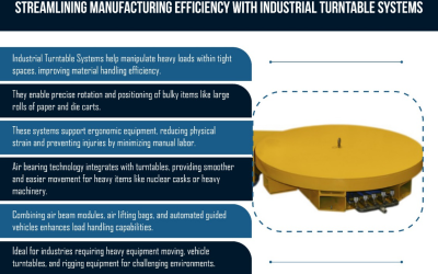 Maximizing Efficiency with Industrial Turntable Systems