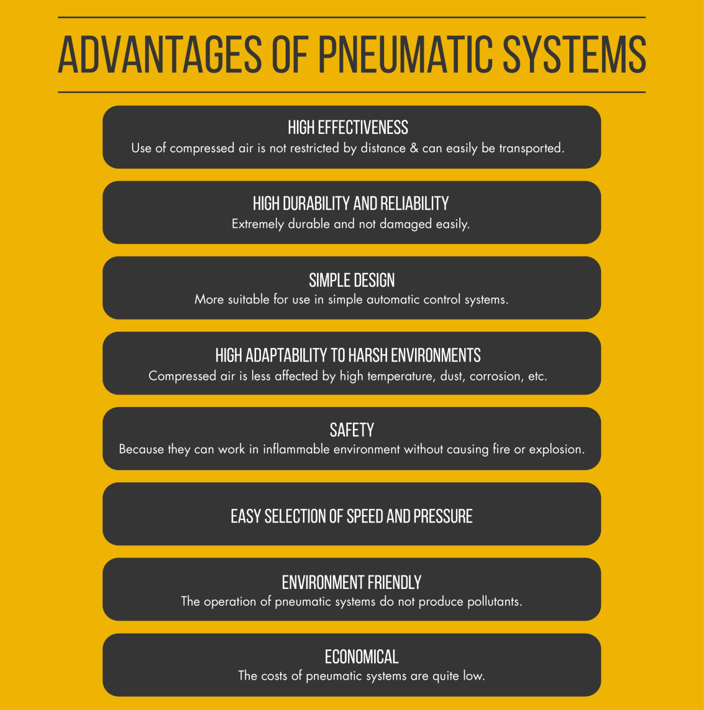 Advantages of Pneumatic Systems