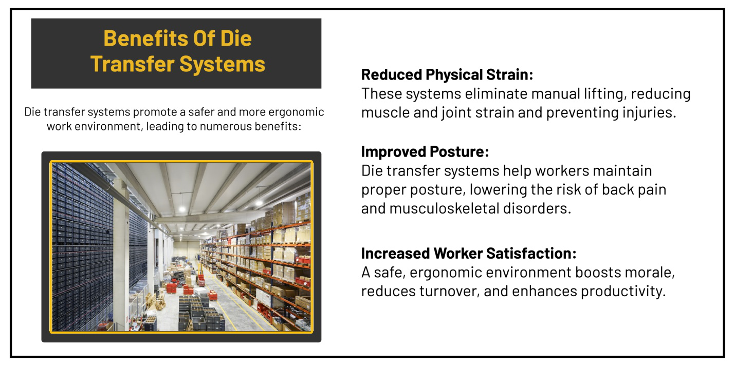 Die Transfer Benefits