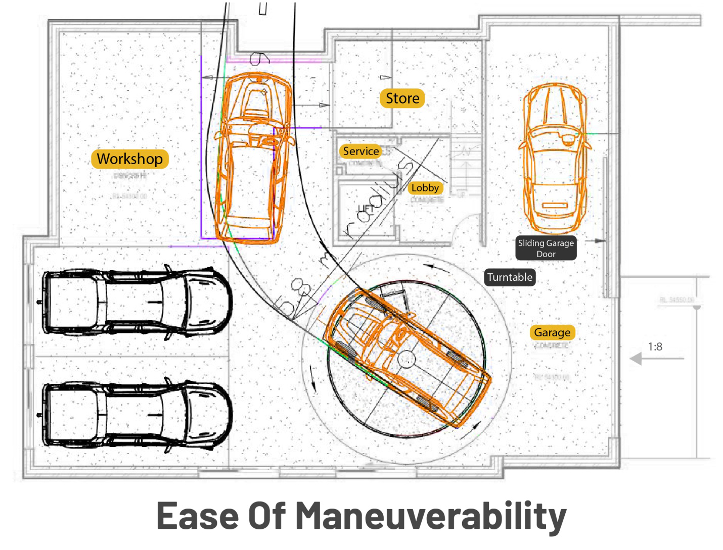 Ease of Maneuverability