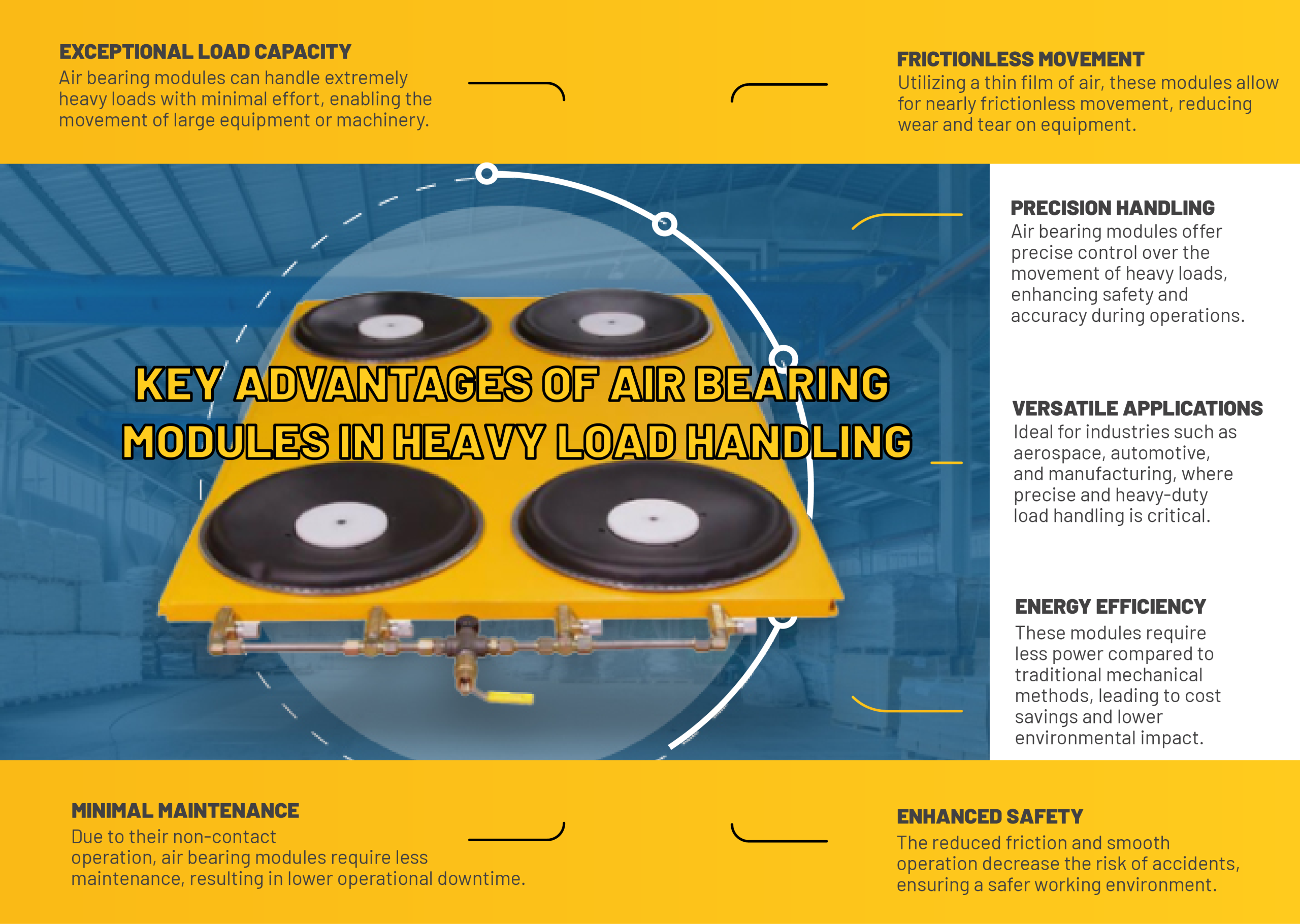 Hovair-Systems-Air-Bearing-Kits