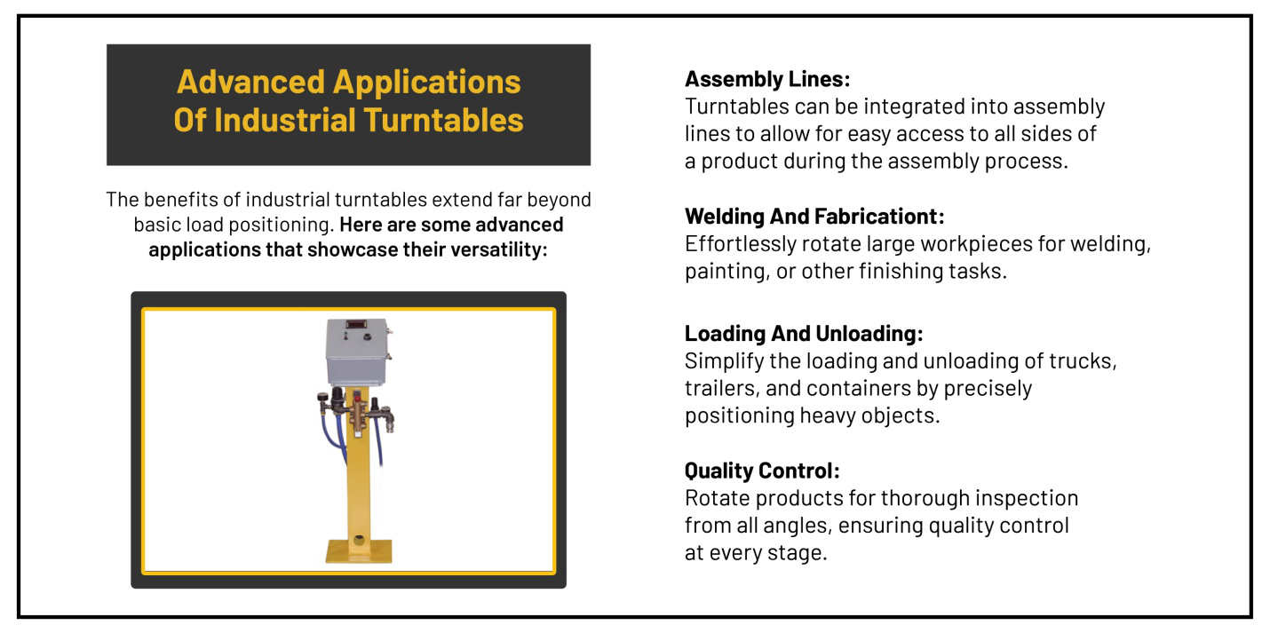 Industrial Applications