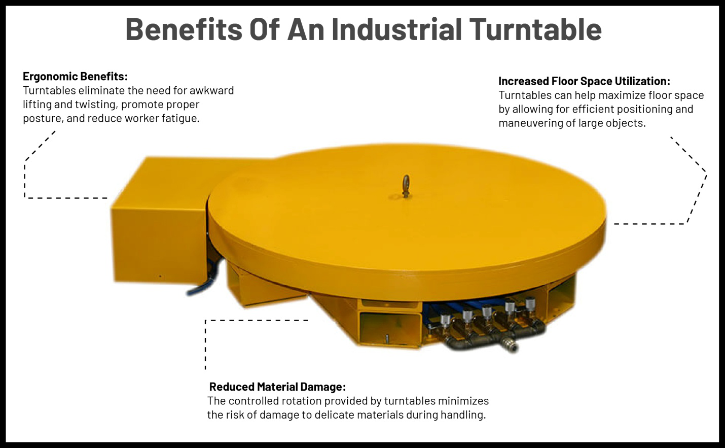 Industrial Turntable Benefits