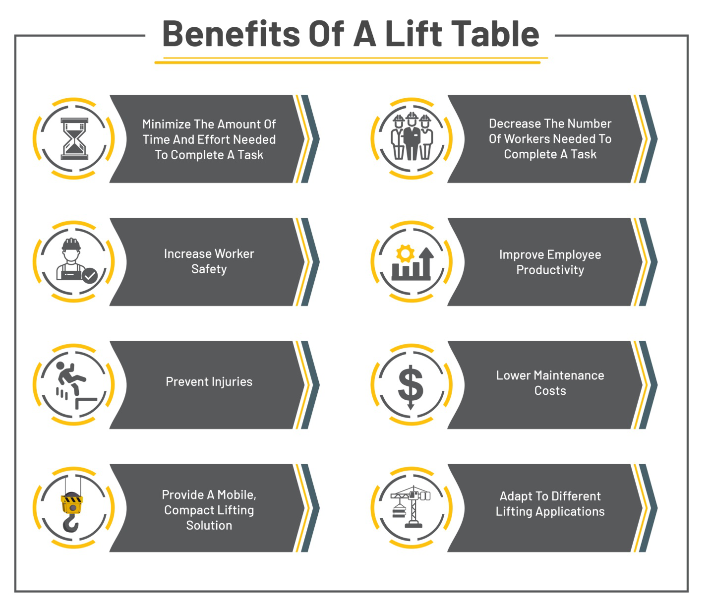 Lift Table Benefits