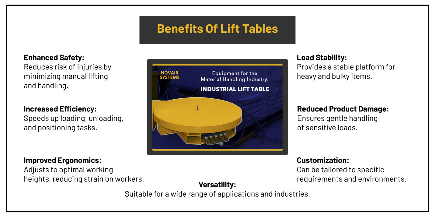 Lift Tables Benefits