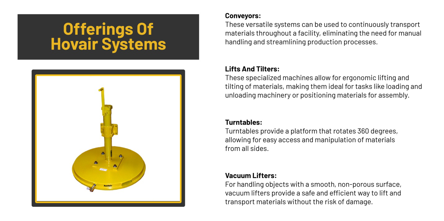 Offerings of Hovair Systems
