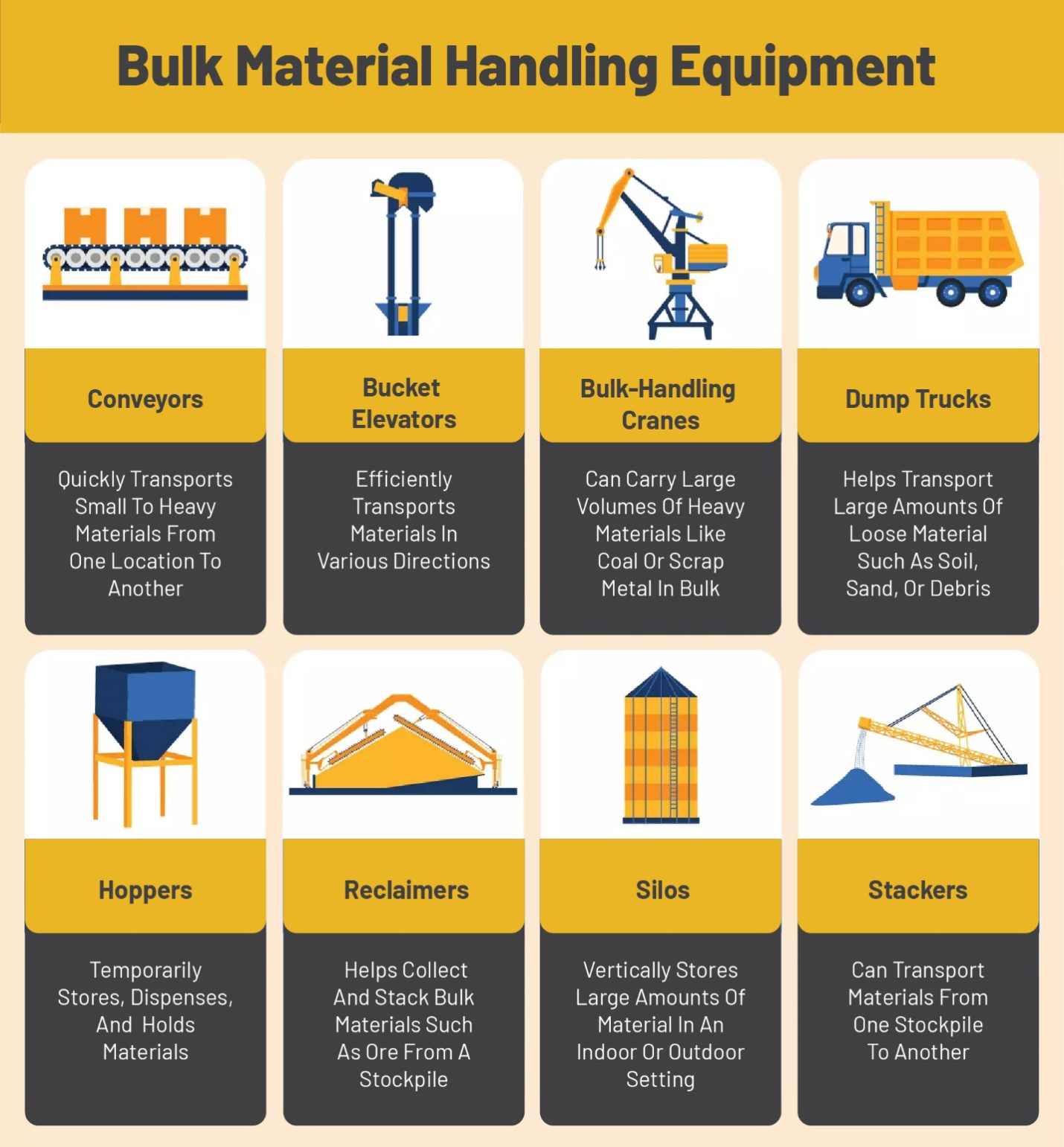 Remote Control Air Casters