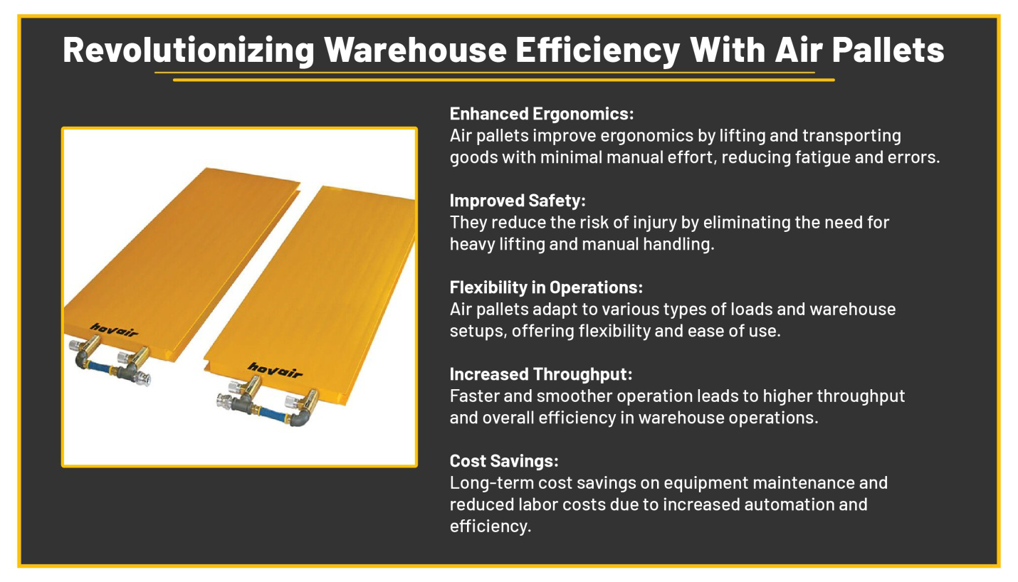 Revolutionizing Air Pallets