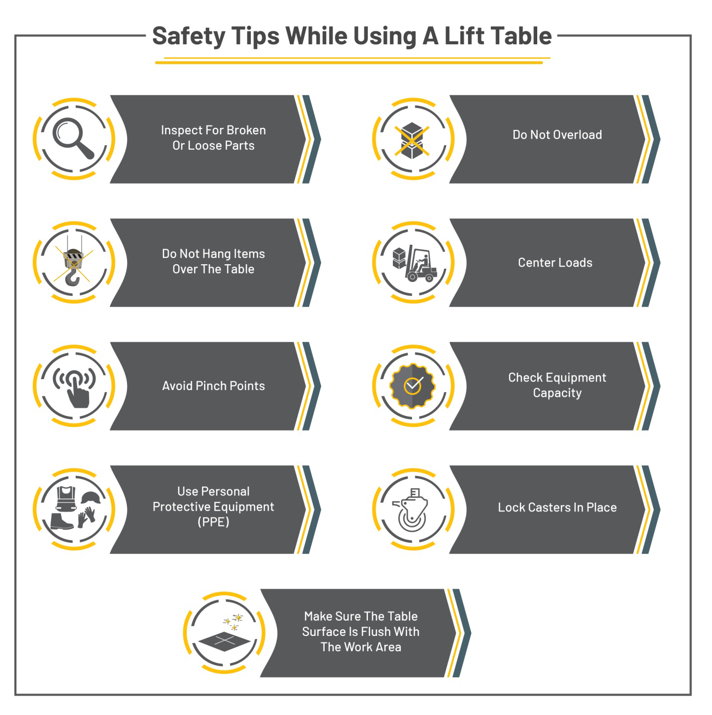 Safety Tips