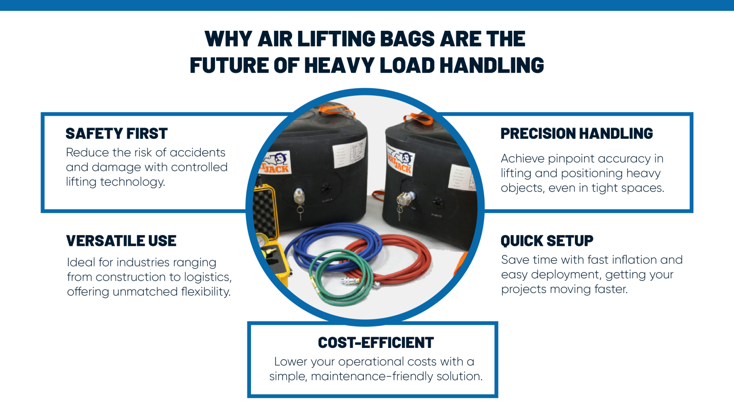 Why Air Lifting Bags