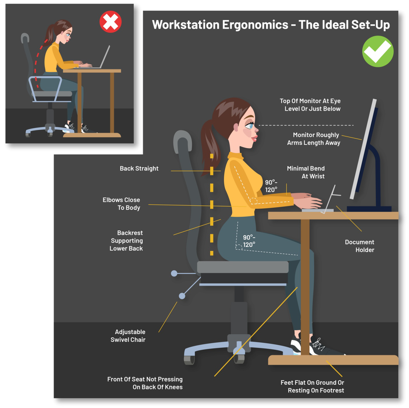 Work Ergonomics