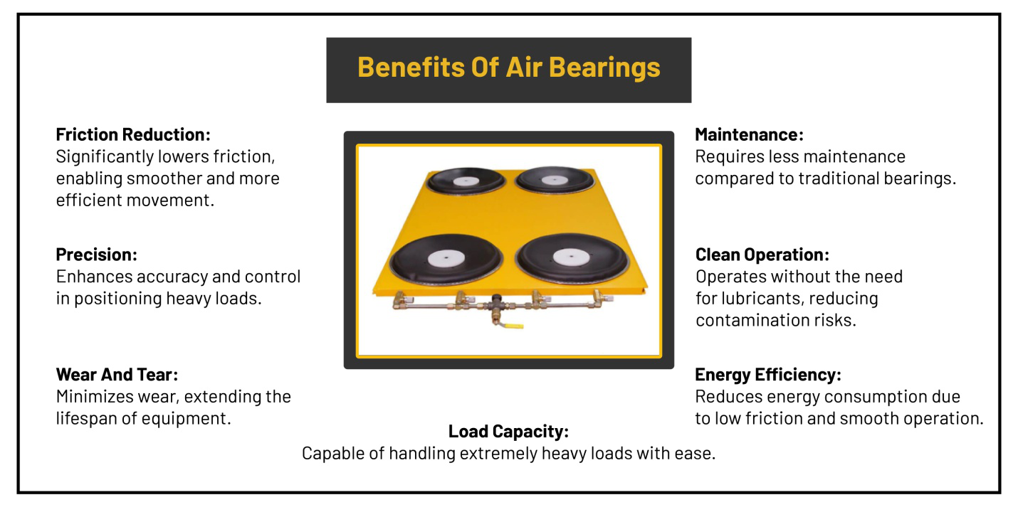 air-bearings-1