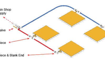 How Is A Load Module Or Air Caster Used?